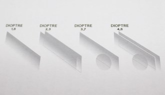 Lighted magnifying glass headset LED headband